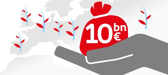 Seit der Gründung unserer ersten Produktionsstandorte in den 1990er-Jahren haben wir in Europa mehr als 10 Milliarden Euro investiert.