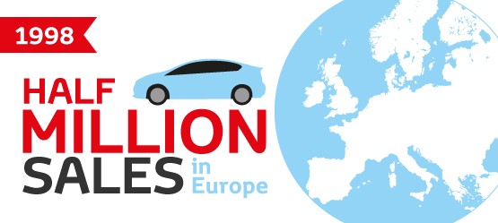1998: Die Verkaufszahlen in Europa überschreiten die Marke von einer halben Million Fahrzeuge.