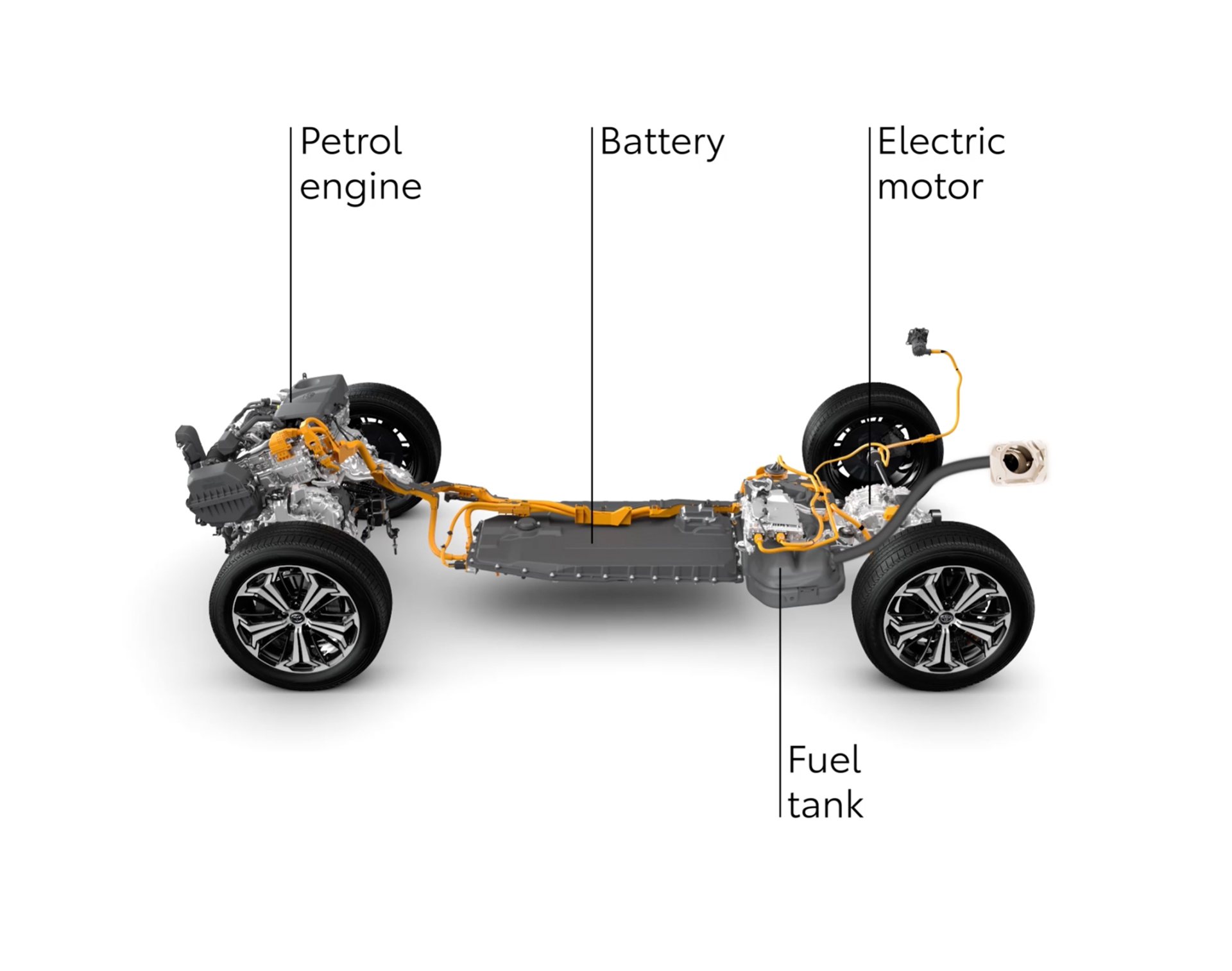 transparentes Bild des Antriebs eines Plug-in-Hybridautos